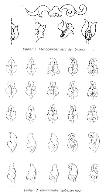 Teknik dan Konsep Menggambar Ragam Hias