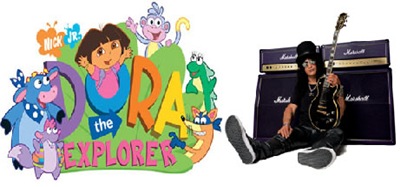 Dora y slash