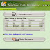 Stellar Phoenix Windows Data Recovery, Ampuh Recover Foto Dari Partisi System