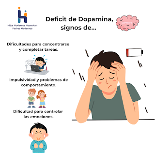 Infograsfía sobre el deficit de dopamina