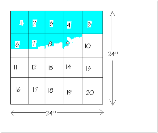 Garden Grew schematic