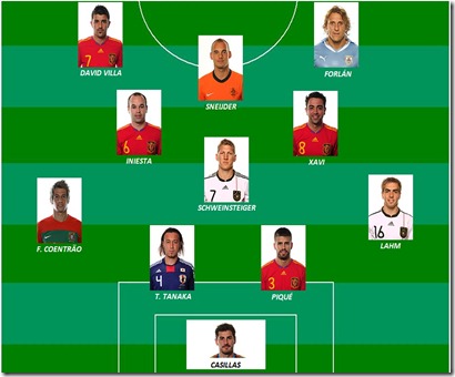 seleção Copa