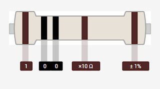 Resistor de 5 faixas