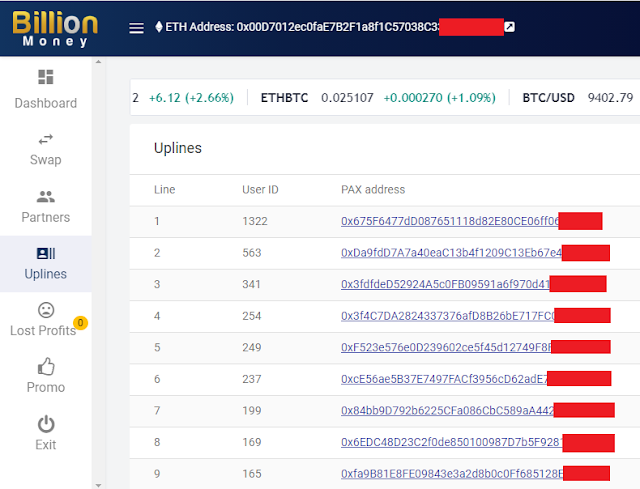 How To Start Decentralize MLM Business With Ethereum Smart Contract?