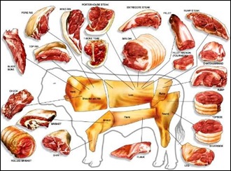 BUNCH OF BEEF
