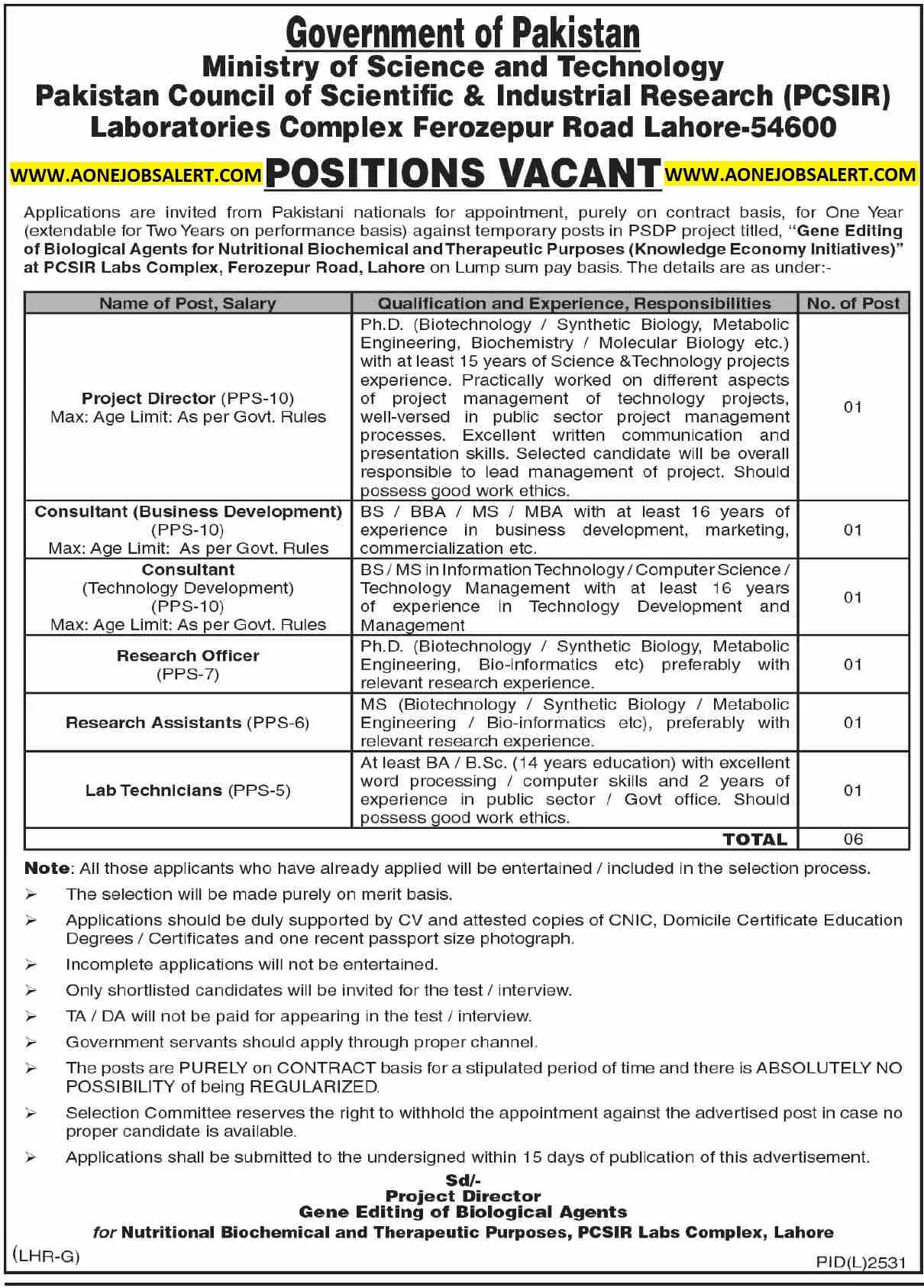 Pakistan Council of Scientific & Industrial Research Jobs