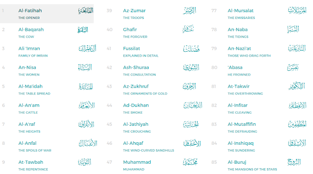 best Learning Site For Quran 