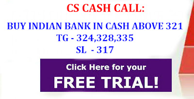 Bank Nifty Futures, equity tips, Free stock cash, Indian Stock market, share market tips, stock market live, 