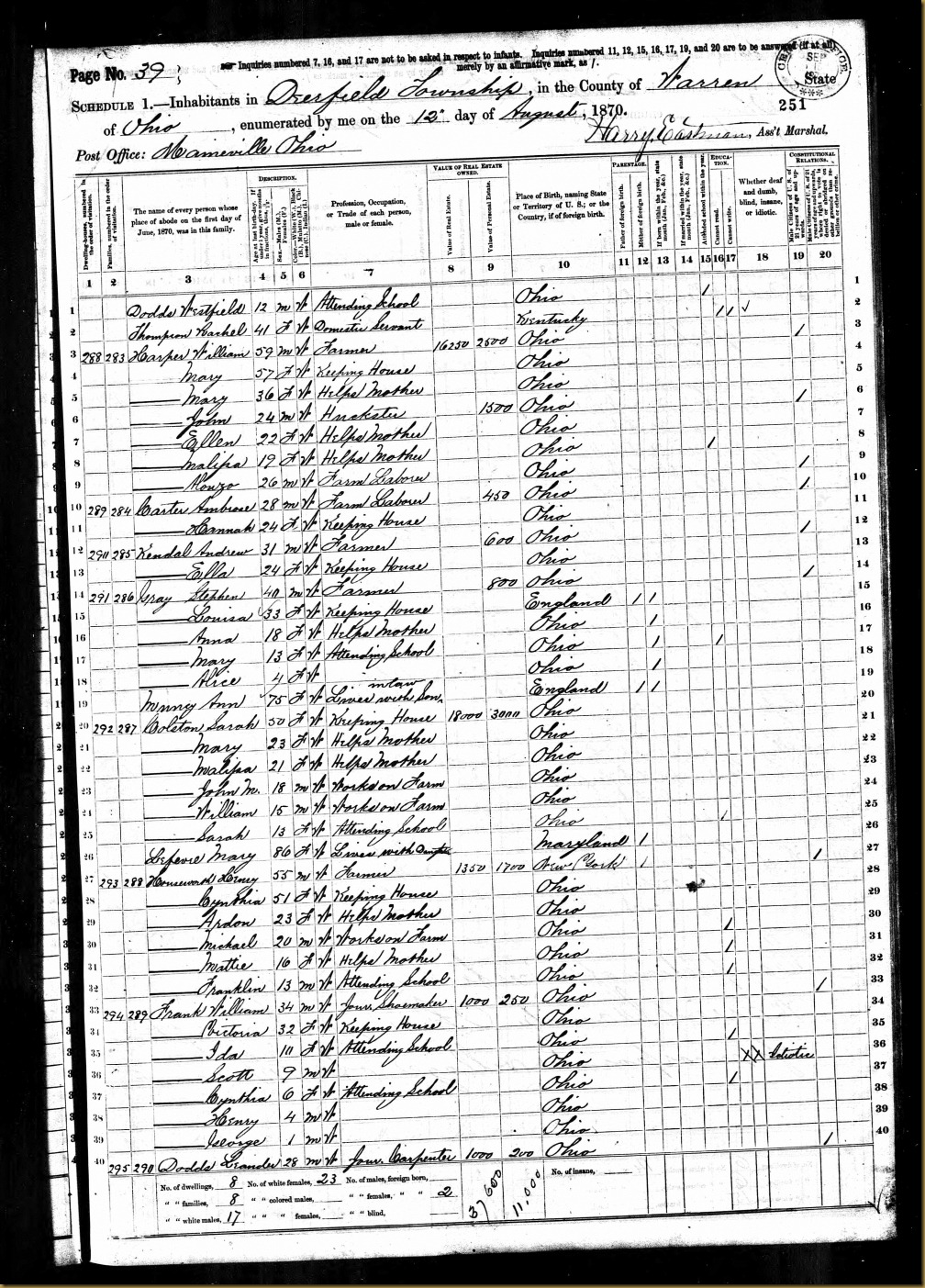 William Harper 1870 US Federal Census