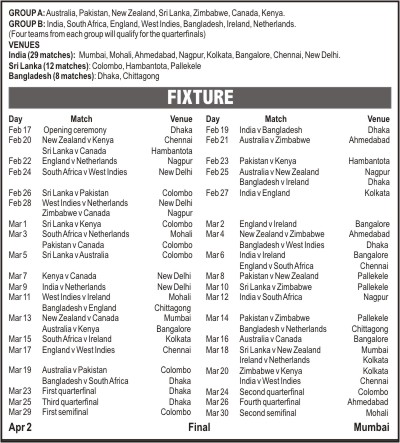 Icc World Cup 2011 Schedule Download. Labels: 2011 Cricket World Cup