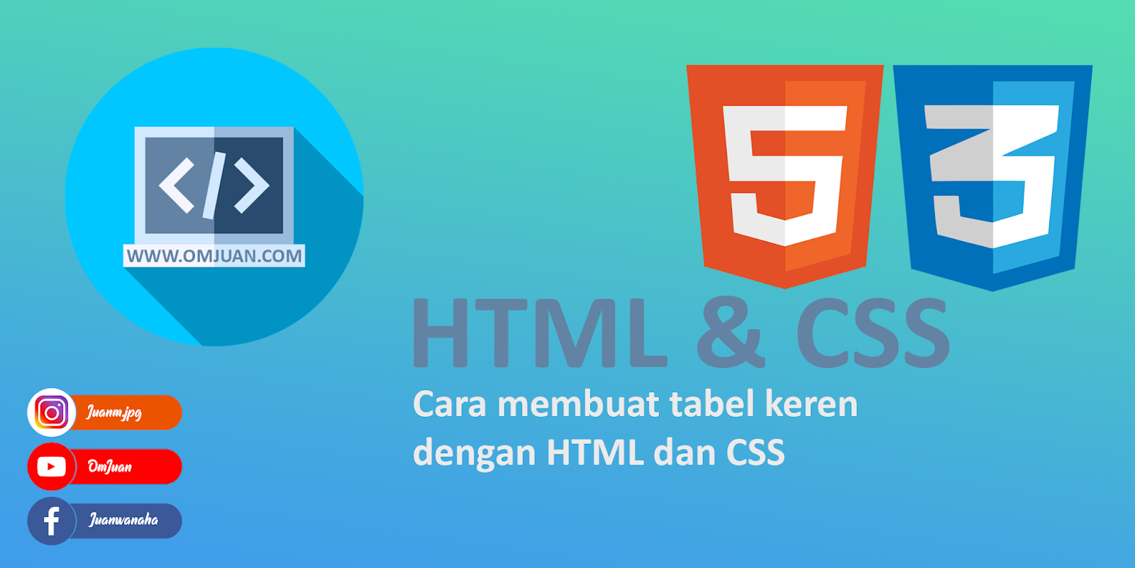 Cara Membuat Website Dengan Html Css Php