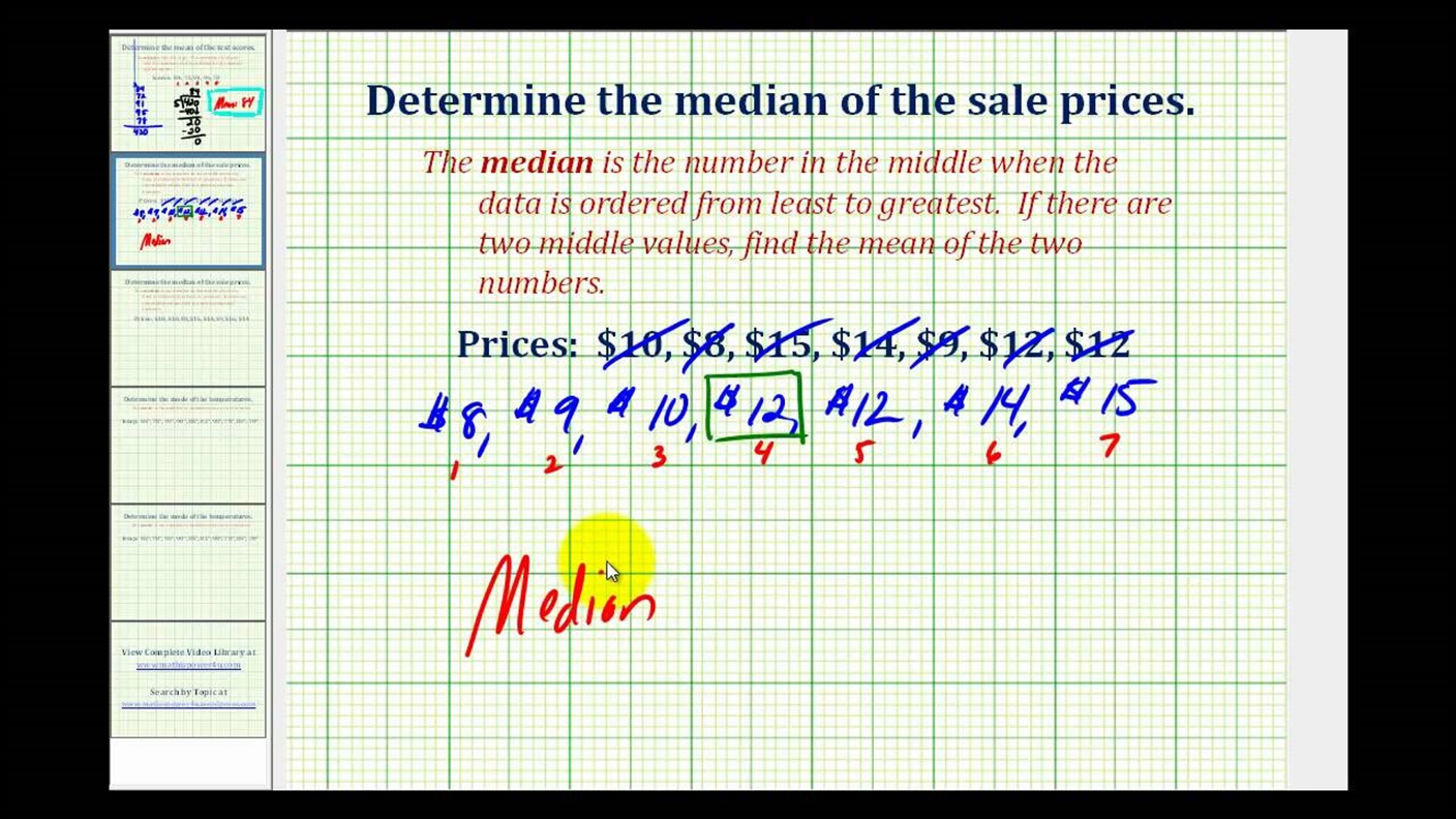 Statistical Table Examples