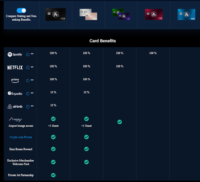 https://crypto.com/sg/cards