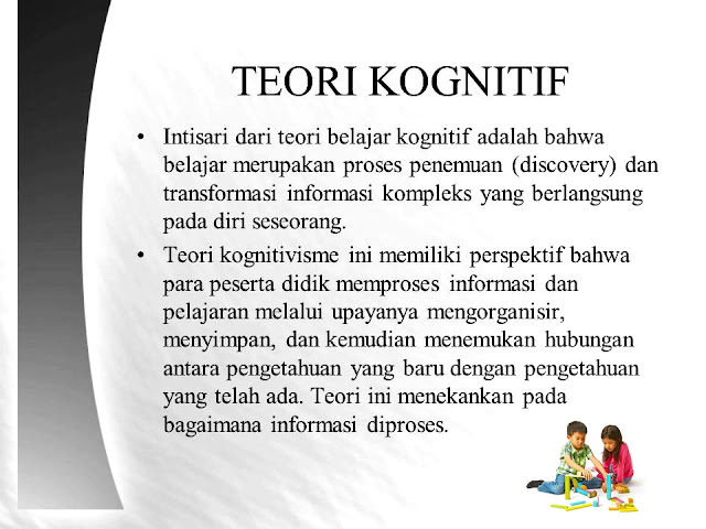 Uraian tentang teori belajar kognitif