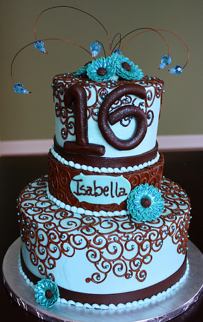 16th birthday cake ideas for girl - A Birthday Cake