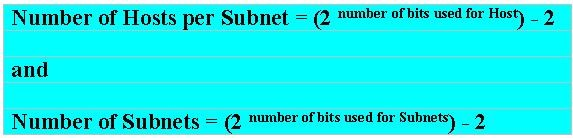 Knowing How to Calculate Subnets
