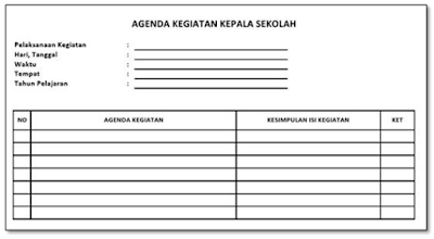 Format agenda kegiatan kepala sekolah kurikulm 2013