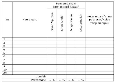 File Pendidikan   