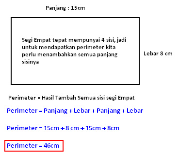 Iju Budak Baik: Contoh Soalan Parimeter (Matematik SPM dan 