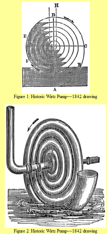 Chico Aquaponic: Alternative Water Pumps