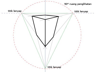 Perspectives11