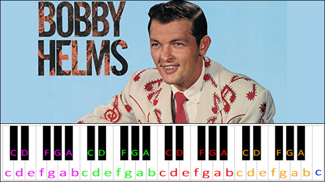 Jingle Bell Rock by Bobby Helms (Hard Version) Piano / Keyboard Easy Letter Notes for Beginners