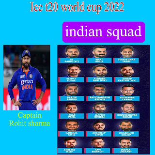 Icc t20 world cup 2022 indian squad