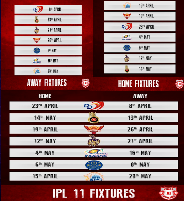 IPL schedule 2018