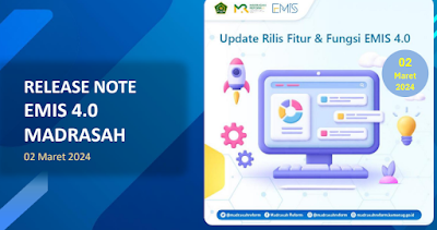 Fitur-fitur Terbaru Emis 4.0 Update Tanggal 2 Maret 2024