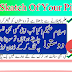 Now Make Skatch Of Your Pics