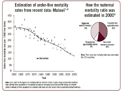 animal testing facts and figures. Animal Testing Statistics