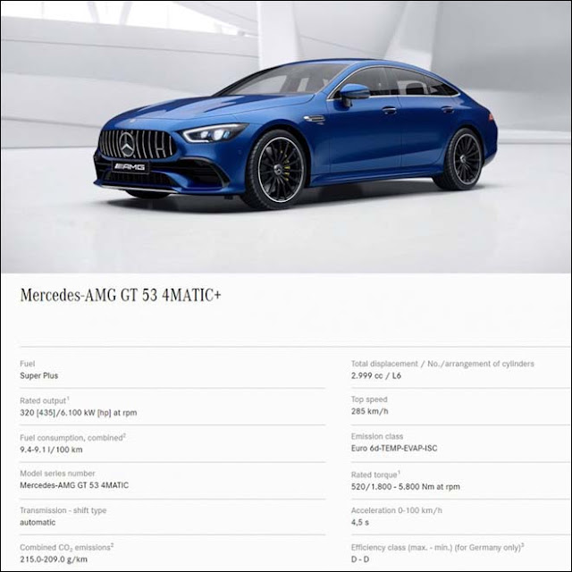 Dòng xe Mercedes AMG GT 4 cửa hiệu xuất cao chính thức nhận cọc tại Việt Nam