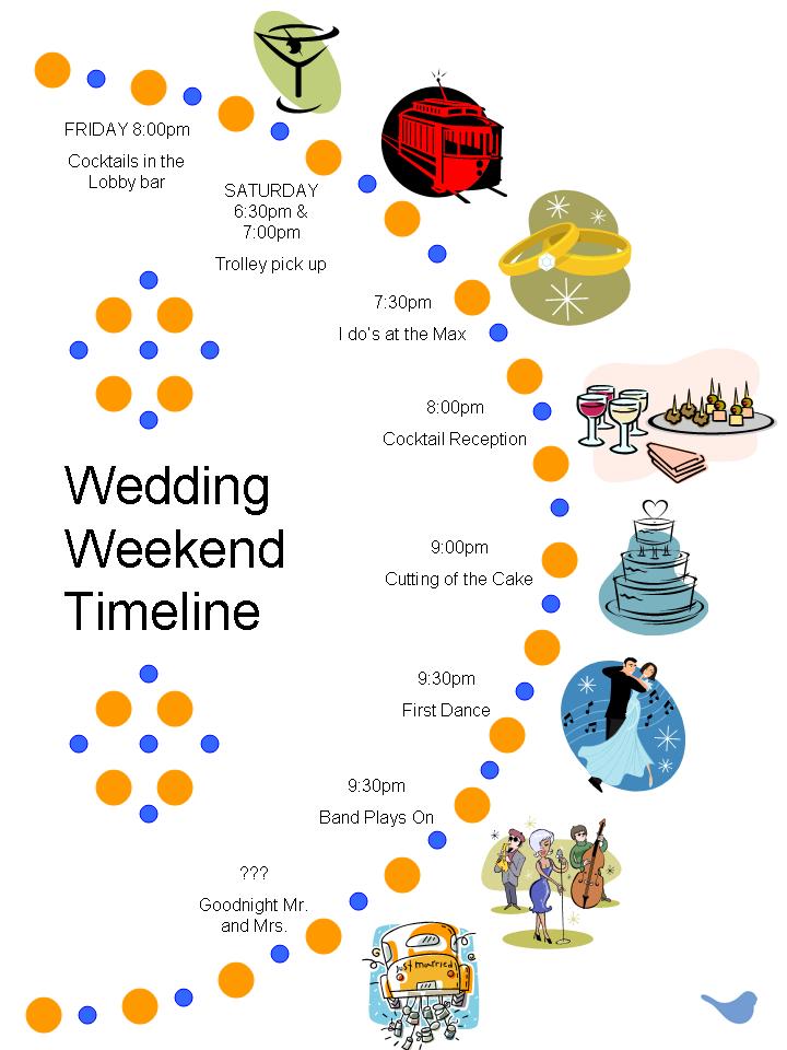 One of the brides posted an adorable wedding timeline that I recreated for