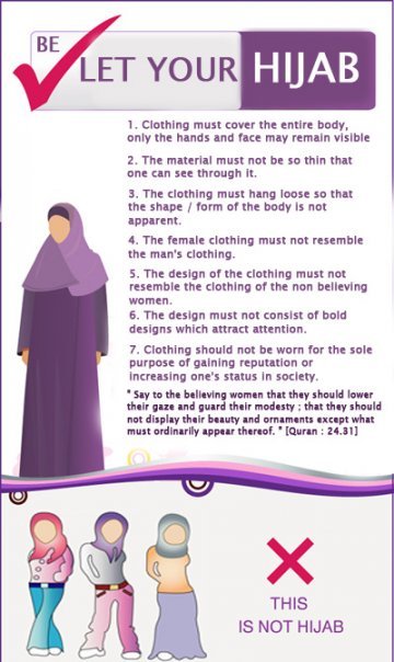 Islam and marriage practices