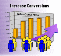 Conversion Rate Optimization