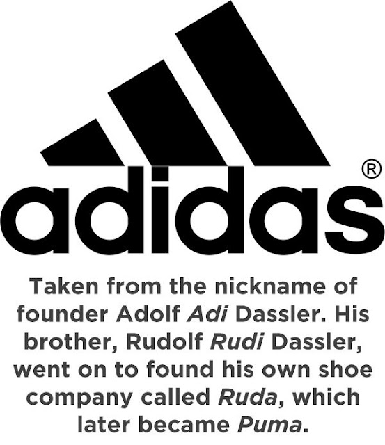 How The Big Companies Got Their Names