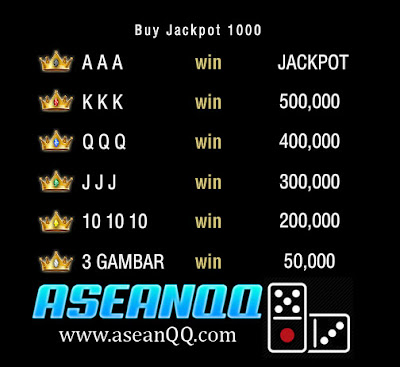 Perhitungan kartu Jackpot di bandarq online