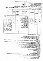  اعلان عن توظيف خاص بمحافظة الغابات أم البواقي.