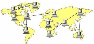  Wide Area Network (WAN)