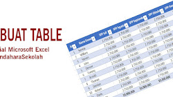 Cara Membuat Table di Excel dengan Cepat