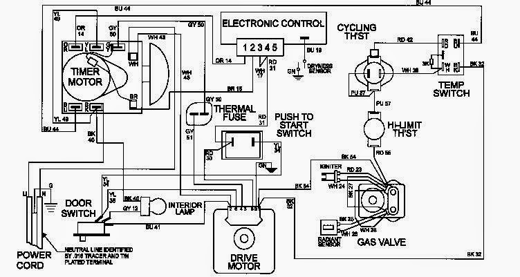 Maytag Bravos Parts Diagram - ImageResizerTool.Com