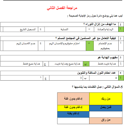 اوراق عمل التربية الاسلامية للصف السادس الفصل الثالث 2018-2019