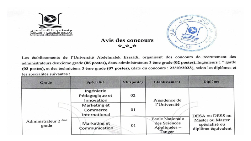 جامعة عبد المالك السعدي تطوان مباراة توظيف 18 اطر ادارية و تقنية آخر أجل 12 اكتوبر 2023