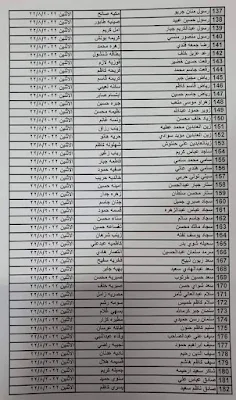 اسماء رعاية اجتماعية فوق خط الفقر يرجى المراجعة لتقديم اعتراض:
