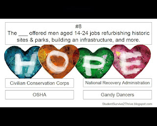 The ___ offered men aged 14-24 jobs refurbishing historic sites & parks, building an infrastructure, and more. Answer choices include: Civilian Conservation Corps, National Recovery Administration, OSHA, Gandy Dancers