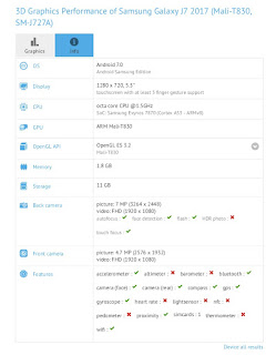 GFXBench Samsung Galaxy J7 2017