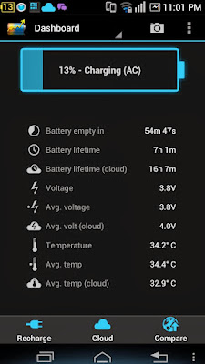 Battery Stats Plus Pro v2.2 APK