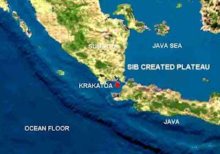 The Kerala Articles: Krakatoa Islands