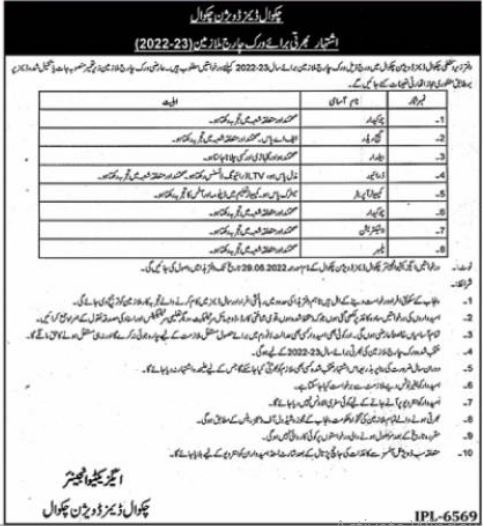 Latest Dams Division Management Posts Chakwal 2022