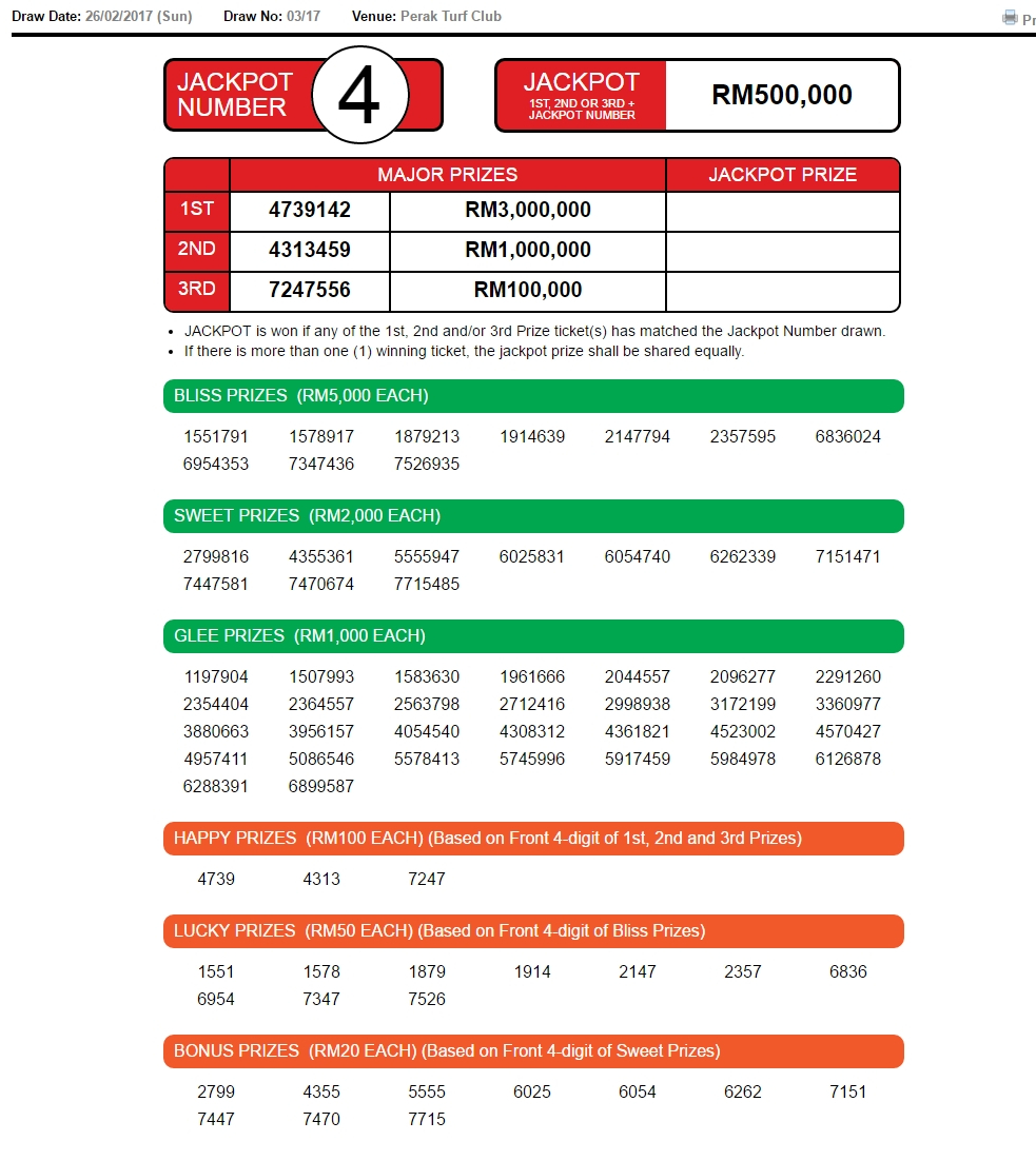 4D Check for Sports Toto,Pan Malaysia 1+3D, Damacai,Magnum ...